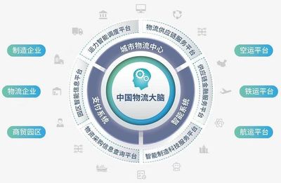 产业数字化如何走出创新之路？未来，且看一场属于萧山的互联网金融信息服务变革